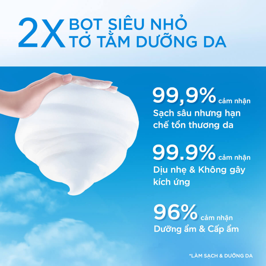 [Norin Pham x Senka] Bộ 02 Sữa rửa mặt tạo bọt chiết xuất tơ tằm trắng Senka Perfect Whip 120g/chai