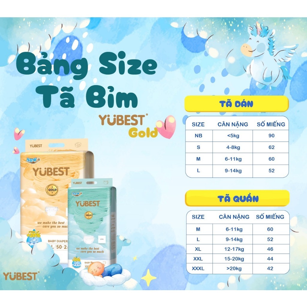 CÓ QUÀ Bỉm Yubest GOLD MỚ