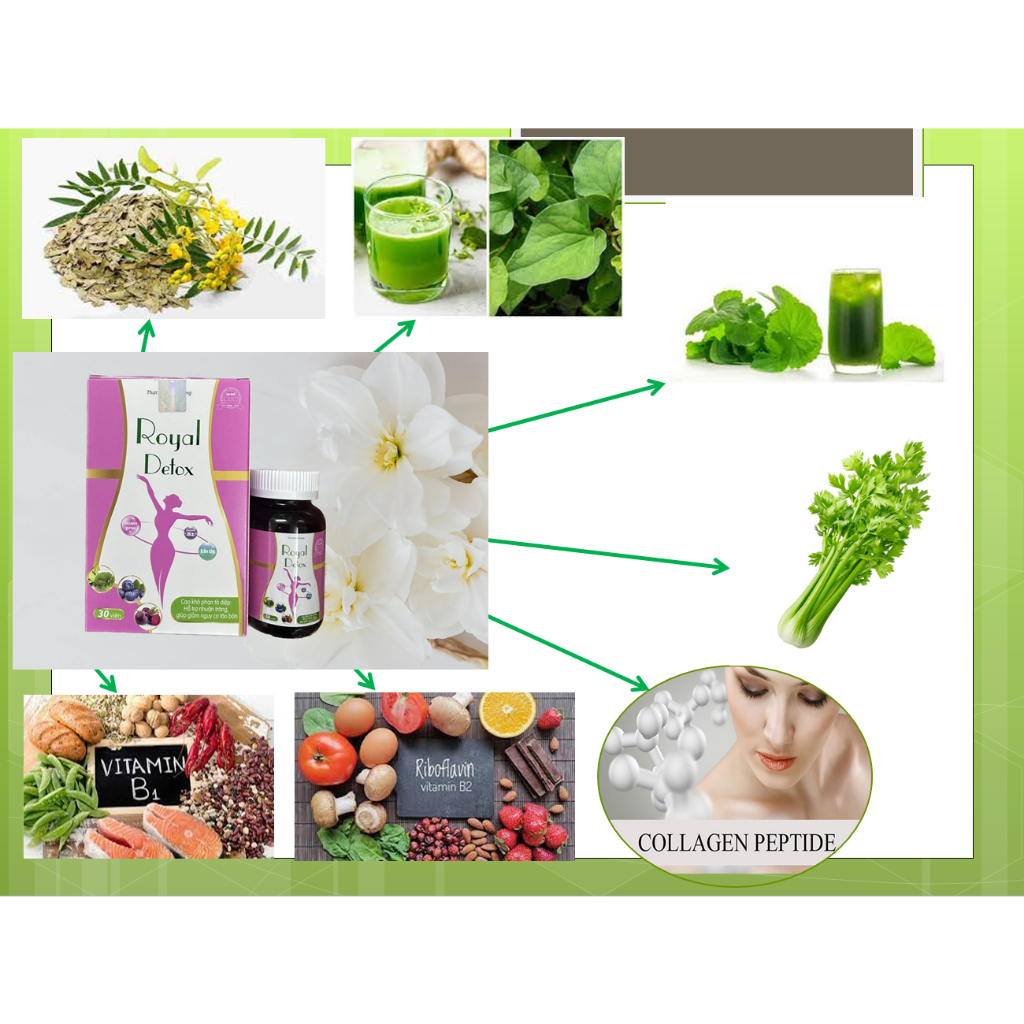 Royal Slim - Royal detox