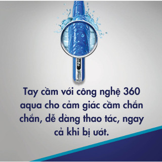 Dao Cạo Râu Gillette Mach3+ New (1 Cán + 2 Lưỡi)