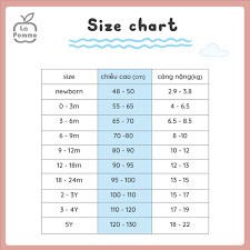 Bộ dài tay La Pomme Gấu trắng chụp hình cho bé từ 6 tháng- 5 tuổi