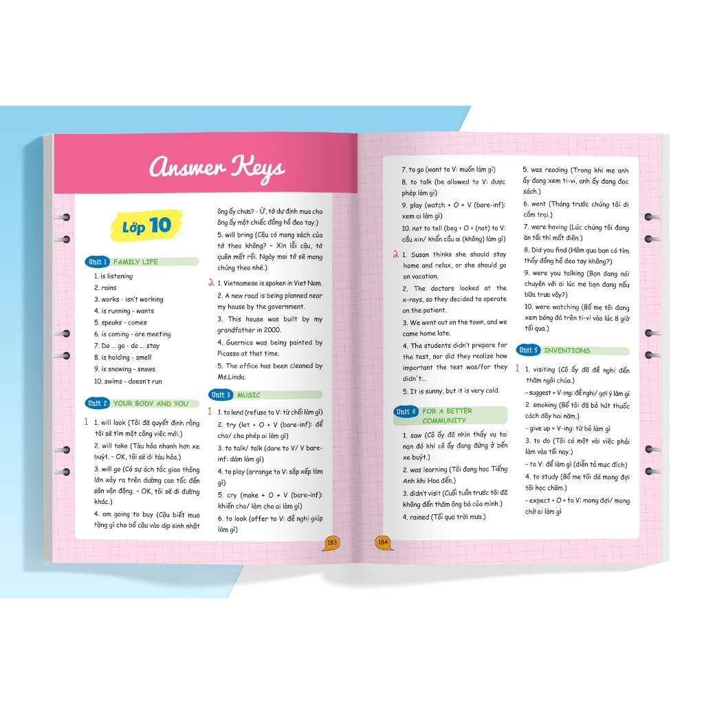 Sách - Sổ Tay Ngữ Pháp Và Bài Tập Tiếng Anh Lớp 10-11-12 - Tác giả Dương Hương