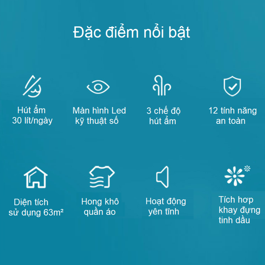 Máy hút ẩm Philips DE3203/00, công suất 395W, 4 Lít, diện tích sử dụng 63m2 - HÀNG CHÍNH HÃNG