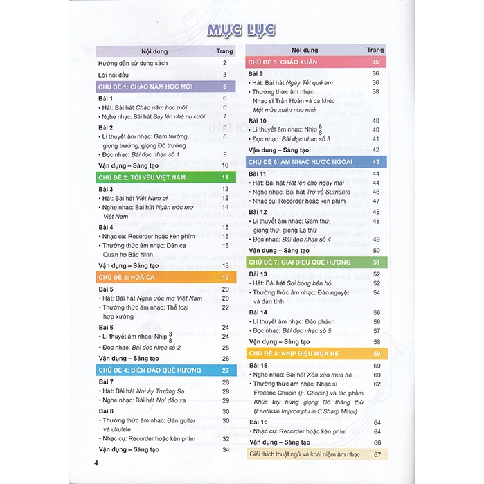 Sách - Âm nhạc 8