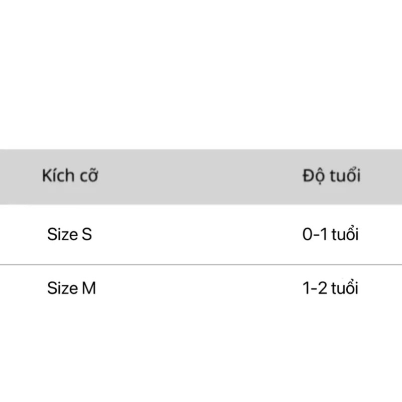 Tất KIDSOCK Cổ Ngắn Hình Thú Siêu Chống Trượt Túi Zip Xịn Sò Cho Bé 0- 2 tuổi BOI KID SHOP