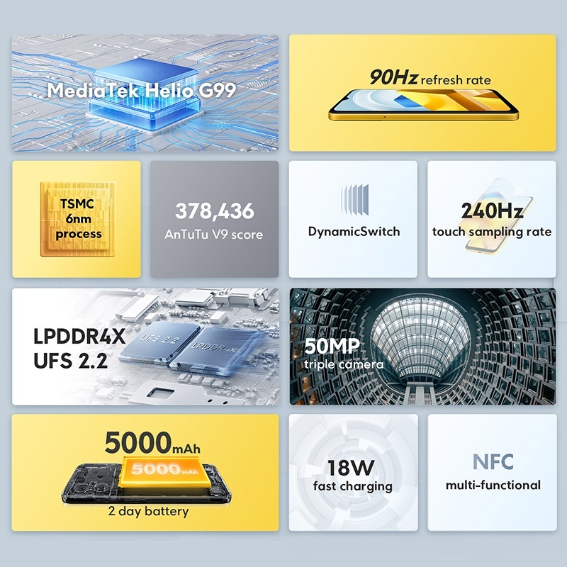 POCO M5 512GB ROM + 16GB RAM Có chức năng Facelock 6.58 MÀN HÌNH IPS LCD * Điện thoại thông minh nhập khẩu mới *