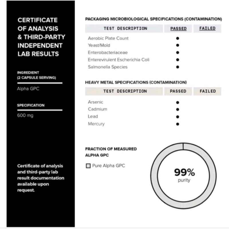 Viên Alpha GPC 600mg 99% Tinh Khiết Bổ Sung Choline Cho Trí Não, Chống Đột Quỵ, Tăng Trí Nhớ Toniiq 120v