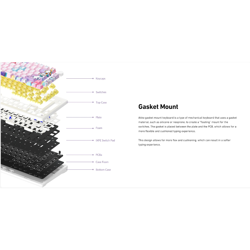 Bàn Phím Akko MOD007PC 7th Anniversary