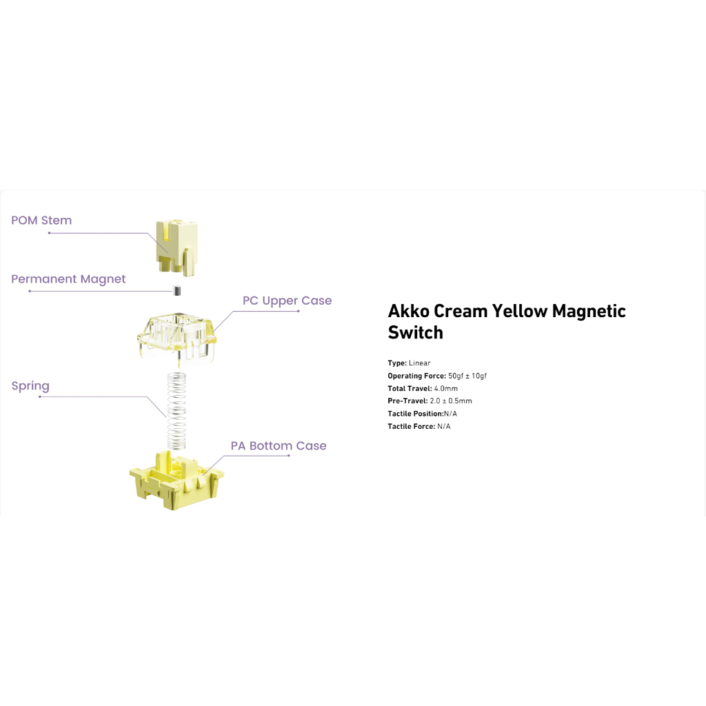 Bàn Phím Akko MOD007PC 7th Anniversary