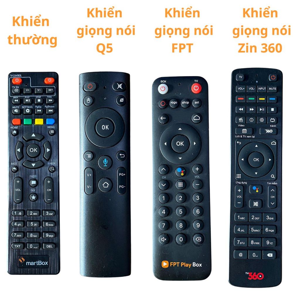 Android tivi box Viettel DV8535  rom ATV 12 đã  qua sử dụng box xem truyền hình bóng đá miễn phí