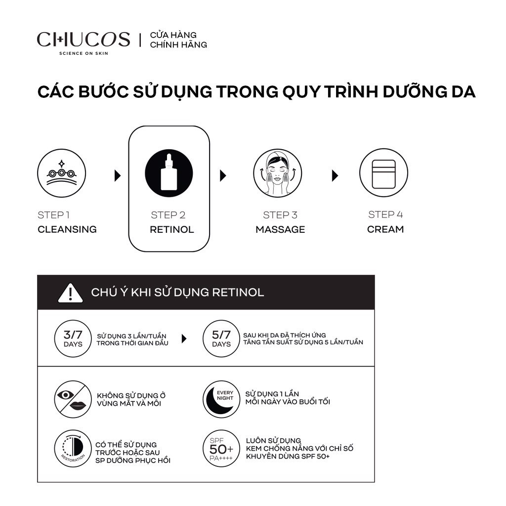 Tinh Chất Chống Lão Hoá Retinol Complex Serum 0.5% 15ml