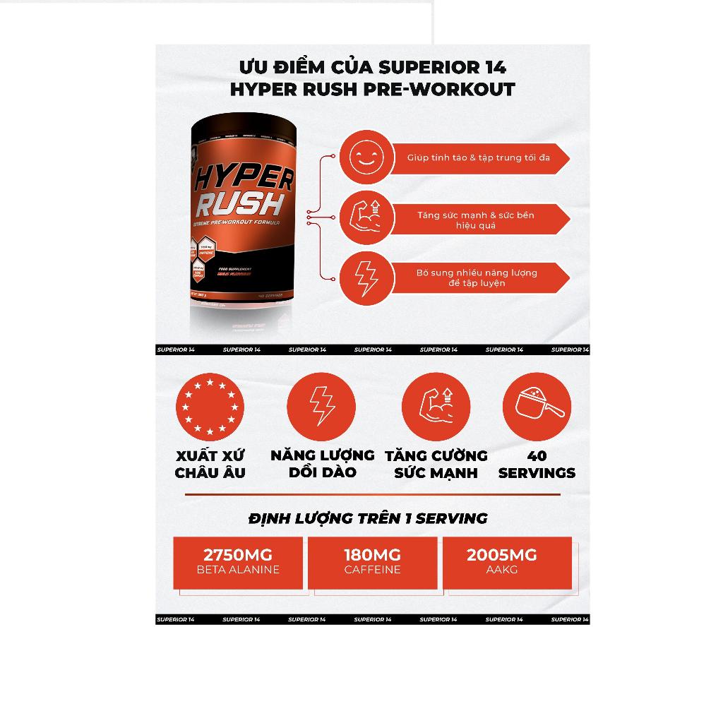 Bột tăng sức mạnh Superior Hyper Rush 380g - 40 servings
