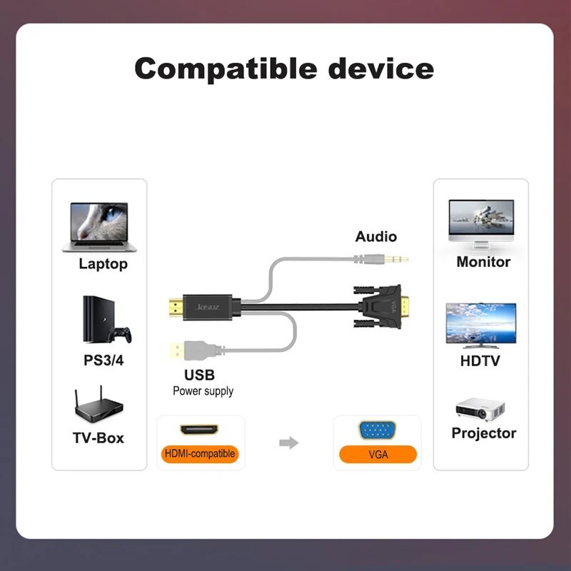 HDMI sang VGA Jasoz giúp chuyển kết nối giữa các thiết bị có cổng HDMI và cổng VGA với tốc độ cao, bảo hành 12 tháng