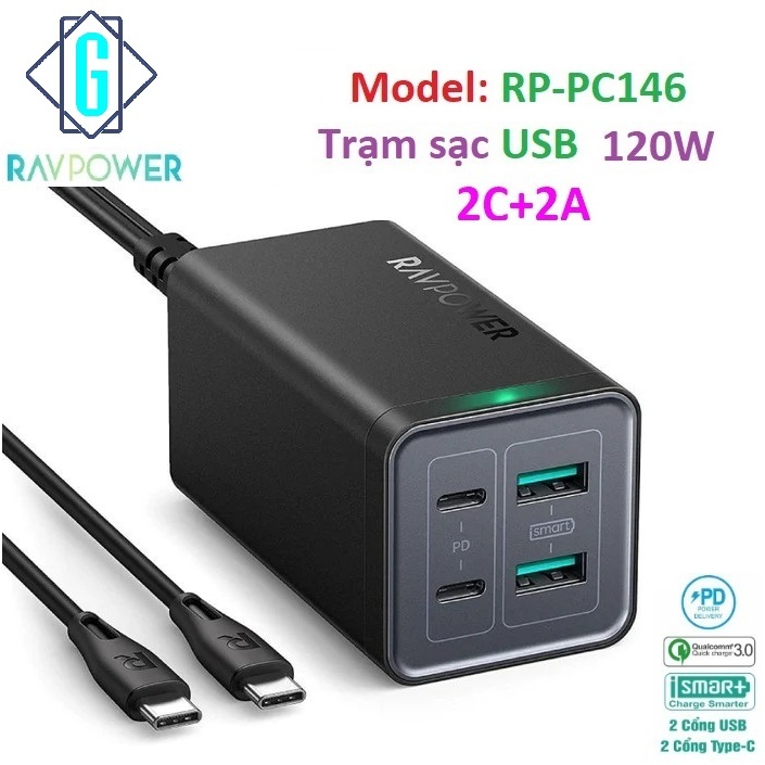 Củ Sạc RAVPOWER 120W GaN Tech RP-PC146 | 4-Port 2C2A | Quick Charge 3.0