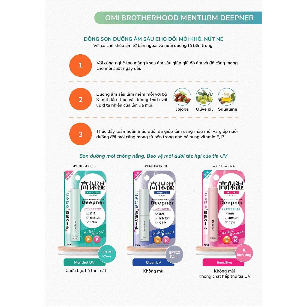 Bác Sĩ Cung Son Dưỡng Môi Không Mùi Chống Nắng OMI MENTURM DEEPENER - Dưỡng Da Môi, Ngăn Tia UV