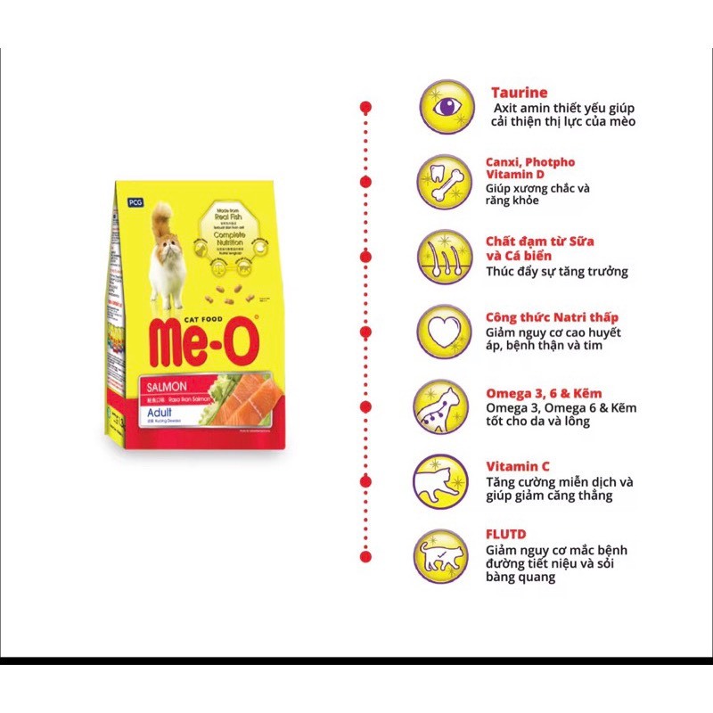 Thức ăn cho mèo Me-o - gói 1.2kg - giúp cải thiện thị giác, não bộ và tăng cường hệ miễn dịch