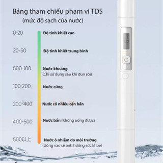 Bút Thử Nước Sạch TDS DuKa - Máy Đo Nước Sạch - Đo Nồng Độ Chất Rắn Trong Nước - Đo Nhiệt Độ Nước