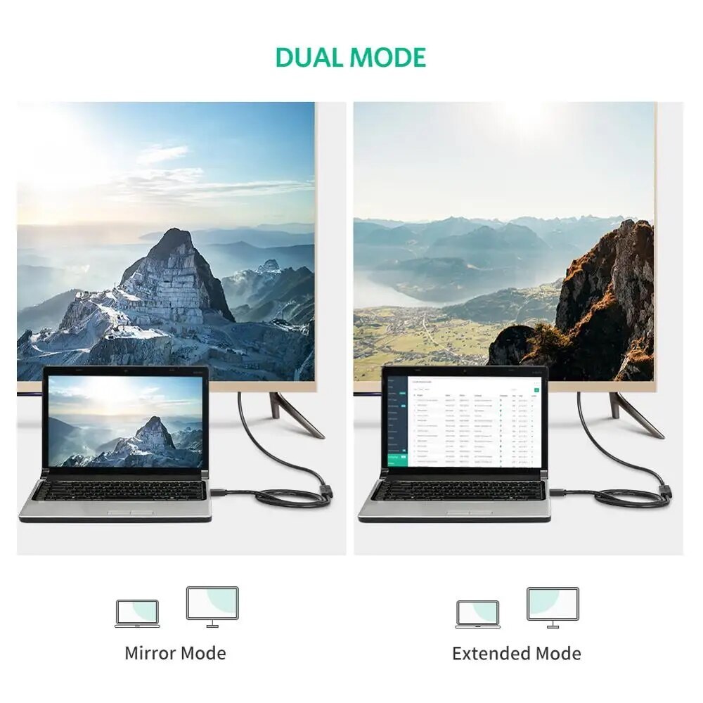 Dây nối dài HDMI 4K/ 60HZ với chiều dài nhỏ hơn 3m, 1080/ 60HZ với chiều dài 5m, chống nhiễu, bảo hành 18 tháng