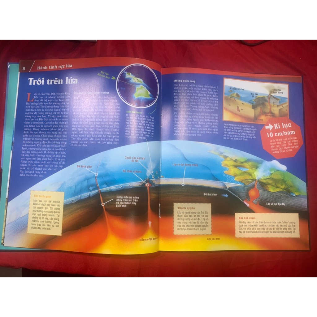 Sách Khám Phá - Thế Nào Và Tại Sao - Núi Lửa - Lửa Từ Lòng Đất - Tân Việt