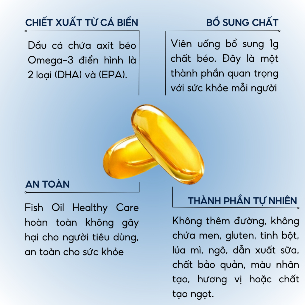 Dầu cá Healthy Care Fish Oil Omega 3 bổ mắt, bổ não, đẹp da, tốt cho tim mạch, ngăn ngừa ung thư 400 viên