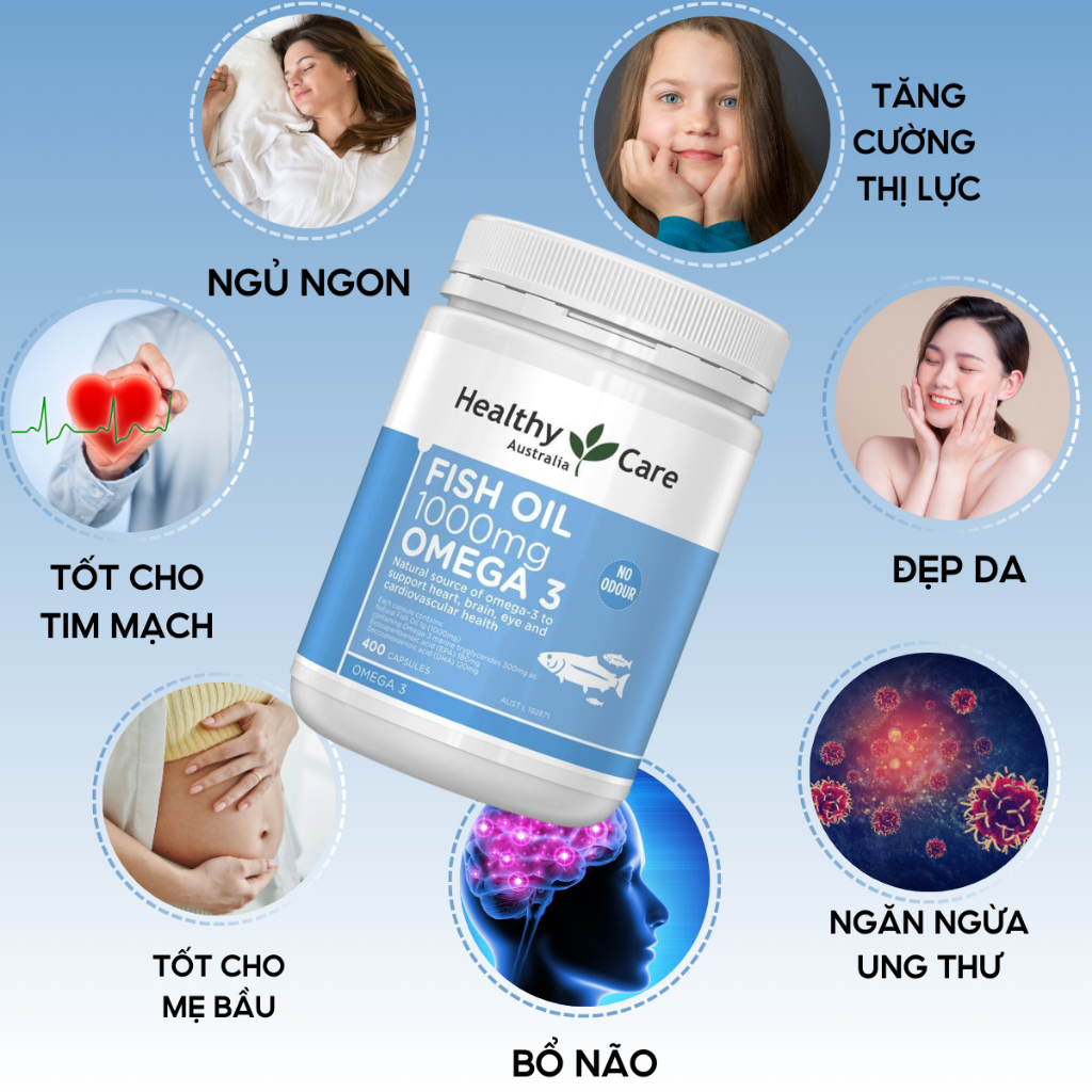 Dầu cá Healthy Care Fish Oil Omega 3 bổ mắt, bổ não, đẹp da, tốt cho tim mạch, ngăn ngừa ung thư 400 viên