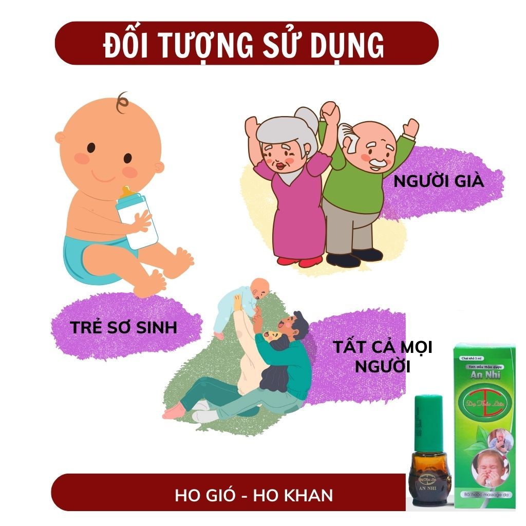 Tinh Dầu An Nhi Dạ Thảo Liên Hỗ Trợ Làm Sạch Và Thông Thoáng Đường Hô Hấp Cho Bé Yêu 20ml