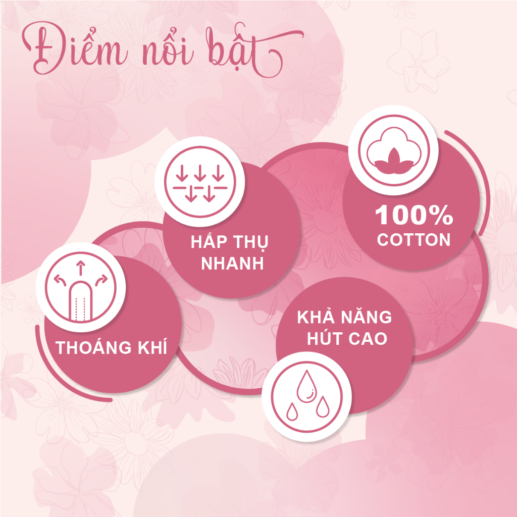 Băng vệ sinh All Night dạng Tampon 100% cotton, thấm hút tức thì