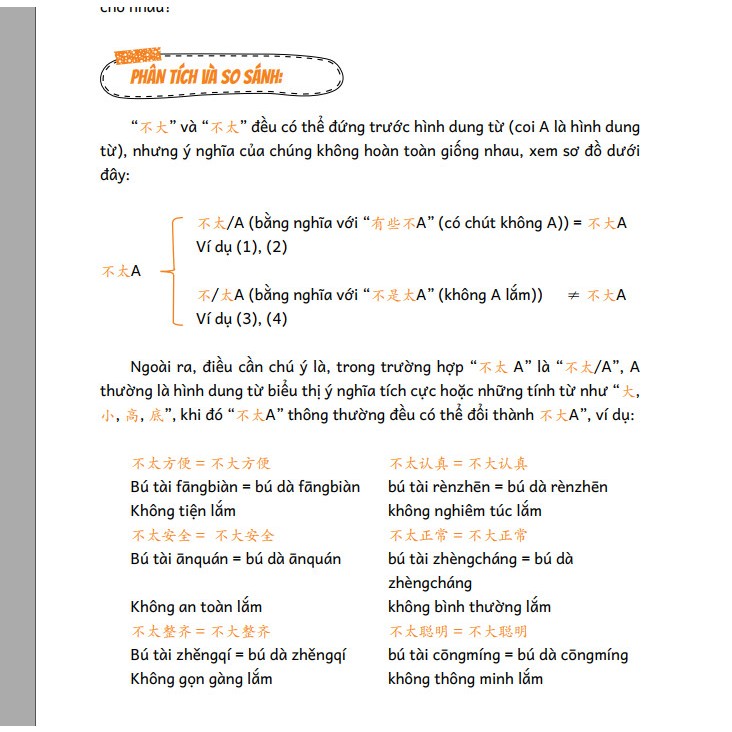 Combo sách - Phân biệt & giảo thích các điểm ngữ pháp tiếng Trung hay sử dụng sai - Tập 1 + tập 2 (Phiên bản mới nhất)