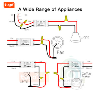 [Chính Ngạch] Công Tắc Wifi Điều Khiển Từ Xa Tuya Basic SHP-Basic