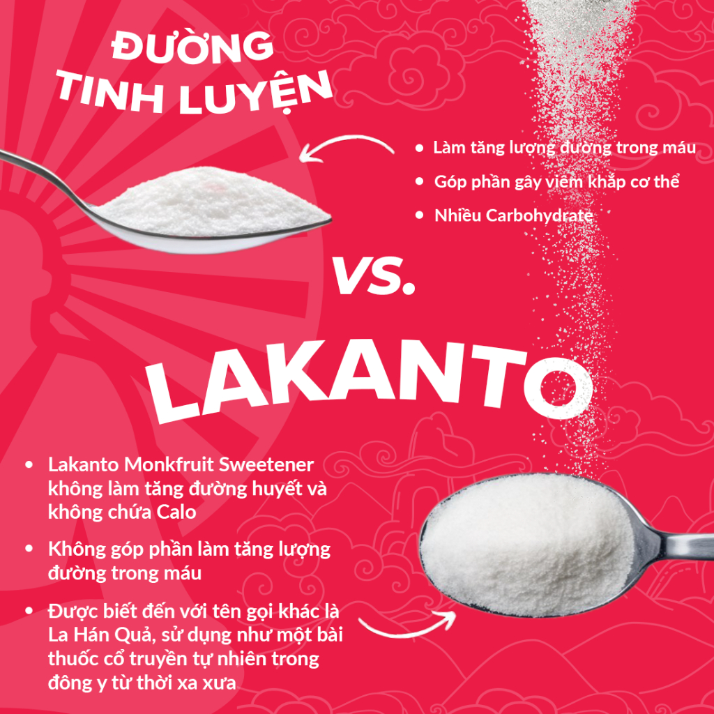 Đường ăn kiêng La Hán Quả Saraya Lakanto MonkFruit Trắng, 0 Calo, 0 tăng đường huyết, 0 biến đổi gen - 454g