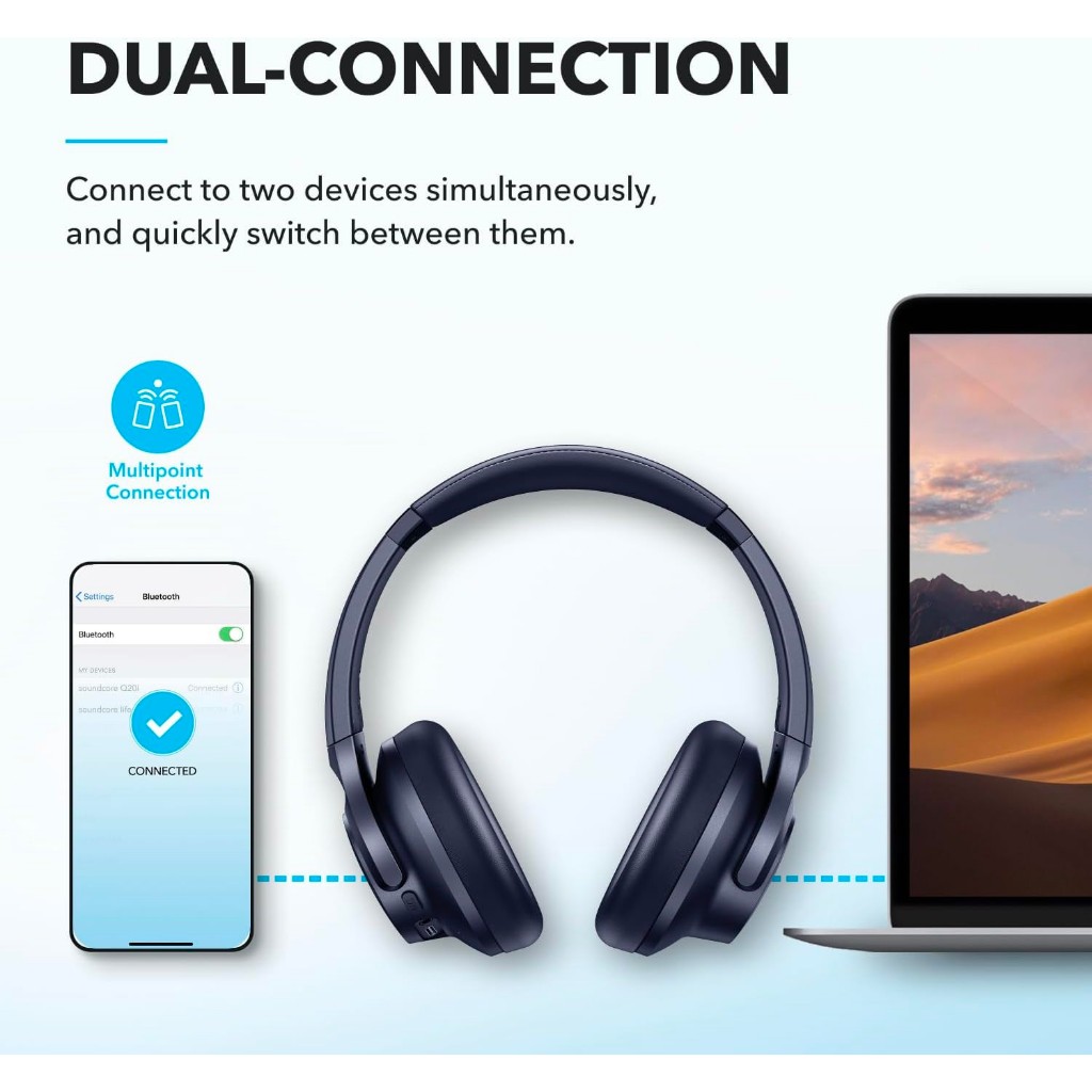 Tai nghe chụp tai Bluetooth Anker Soundcore Q20i - A3004