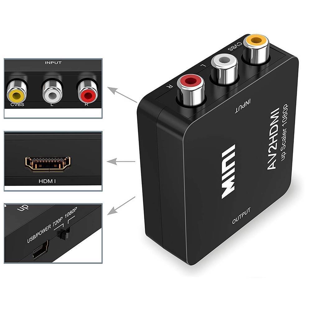 Bộ Chuyển Đổi AV Sang HDMI Video Rca / Cvbs / 1080p Chuyên Dụng