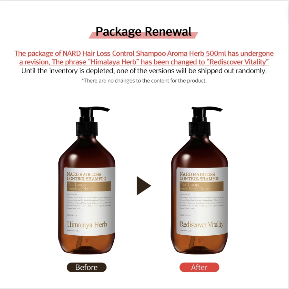 Dầu Gội Ngăn Rụng Tóc NARD Hair Loss Control Shampoo 500ml