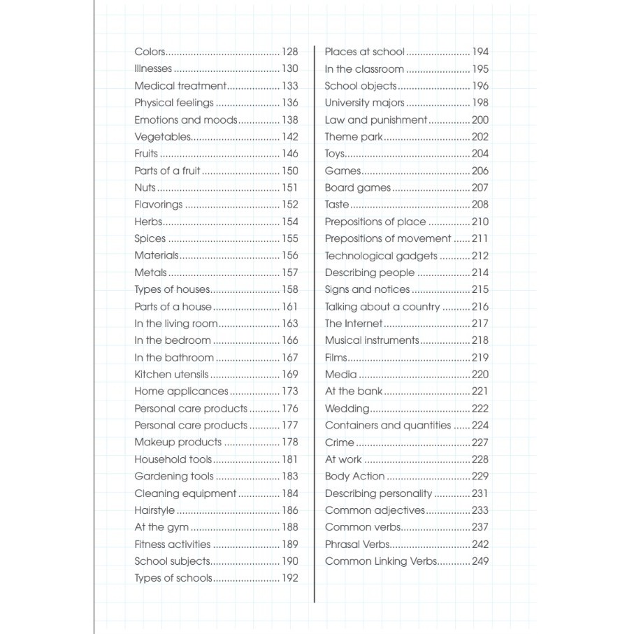 Sách - Sketchnote English Vocabulary - Học nhanh từ vựng tiếng anh qua Sketchnote