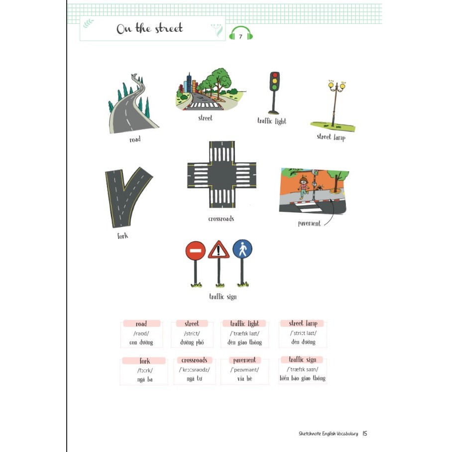Sách - Sketchnote English Vocabulary - Học nhanh từ vựng tiếng anh qua Sketchnote