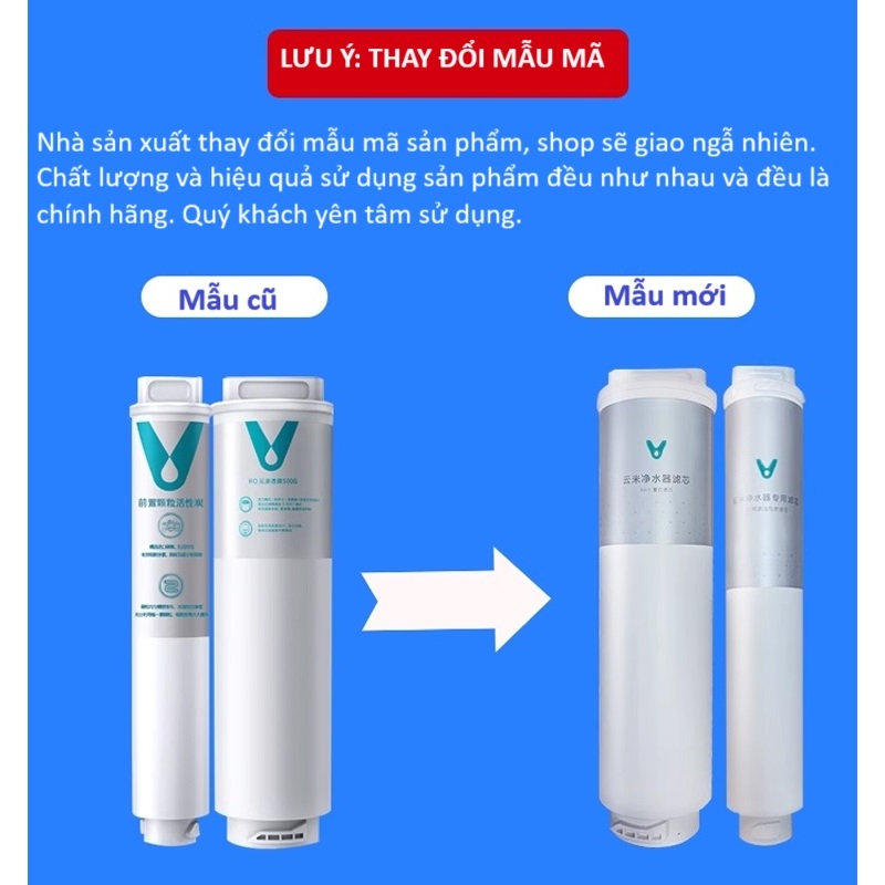 Lõi Lọc 5 trong 1 thay thế dùng cho máy lọc nước Viomi 600G  400G Lõi  thay thế 5 in1 chính hãng - Minh Tín Shop