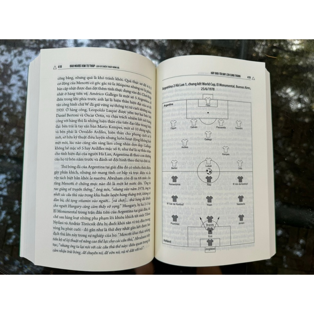 Sách Đảo Ngược Kim Tự Tháp – Lịch Sử Chiến Thuật Bóng Đá  - Bình Book