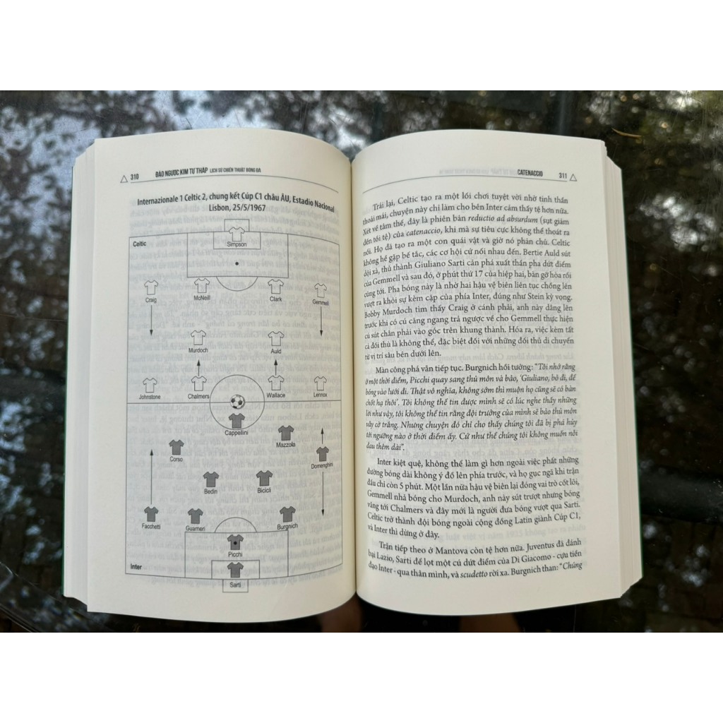 Sách Đảo Ngược Kim Tự Tháp – Lịch Sử Chiến Thuật Bóng Đá  - Bình Book