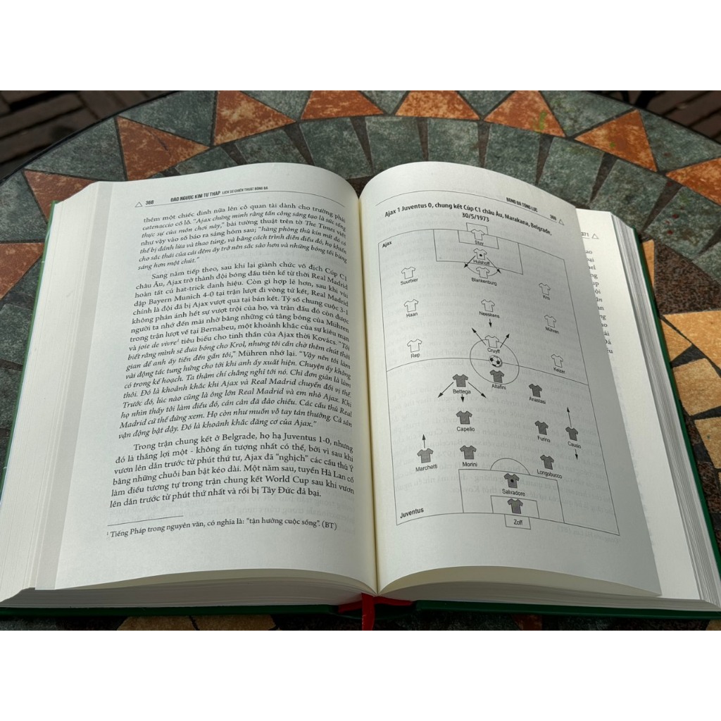 Sách - Đảo Ngược Kim Tự Tháp – Lịch Sử Chiến Thuật Bóng Đá  - Bình Book