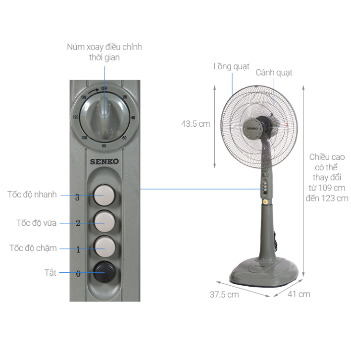 QUẠT ĐỨNG CÓ HẸN GIỜ DH1600
