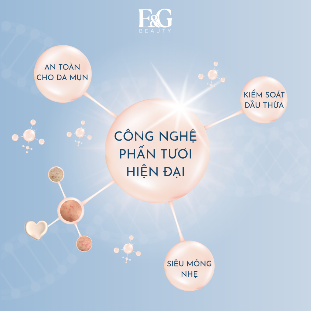 Bộ phấn nước kiềm dầu Original Perfect Cover lâu trôi và  tinh chất phục hồi Revitalizing Essence - E&G beauty