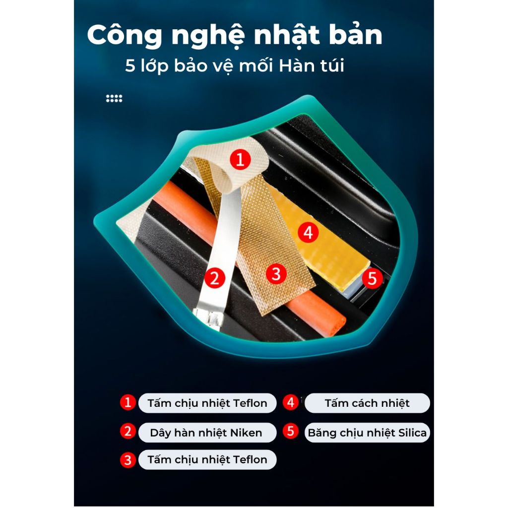 Máy Hút Chân Không Thực Phẩm P280 Không Kén Túi, Máy Hút Chân Không Gia Đình - Bảo Hành 12 Tháng - Lực Hút Mạnh