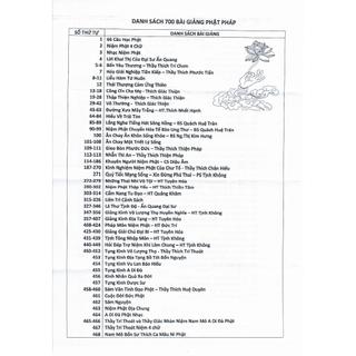 Máy niệm Phật Mini 50 bài