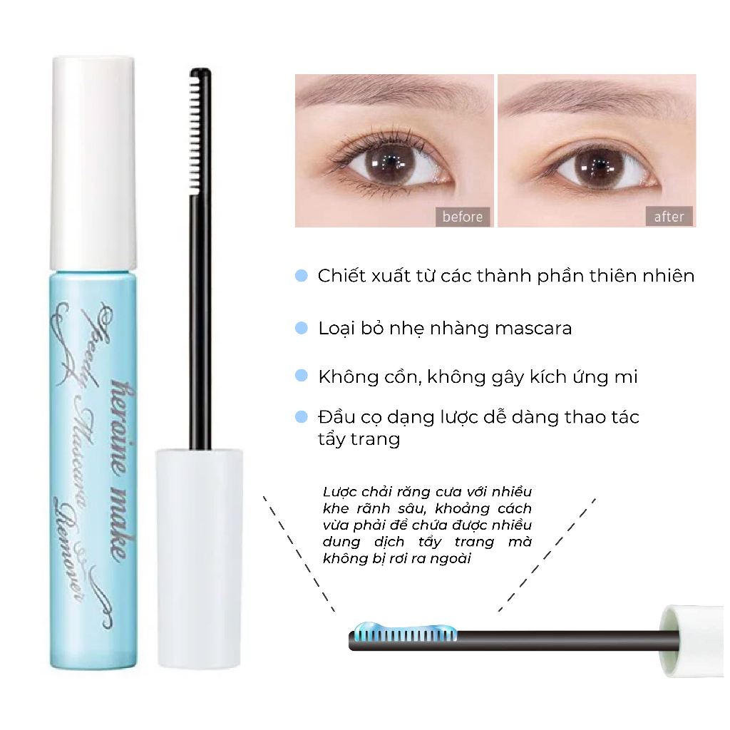 Mascara KissMe Chống Trôi, Chống Thấm Nước Làm Tơi Mi