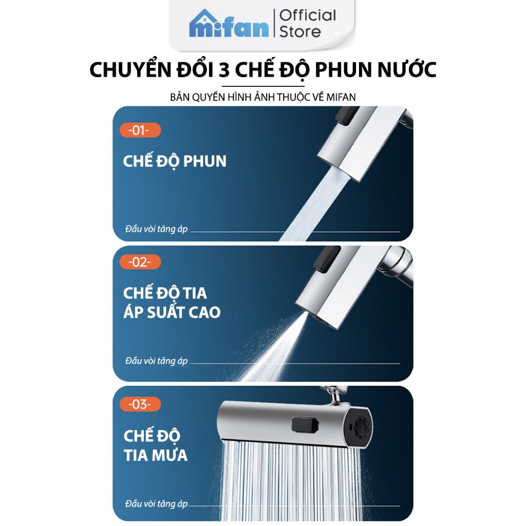 Đầu Vòi Rửa Bát Tăng Áp 3 Chế Độ Phun Mưa Bay Mifan - Khớp nối đồng thau, xoay 360 độ, sục khí chống bắn nước bồn rửa