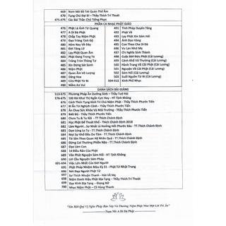 Máy niệm Phật Mini 50 bài