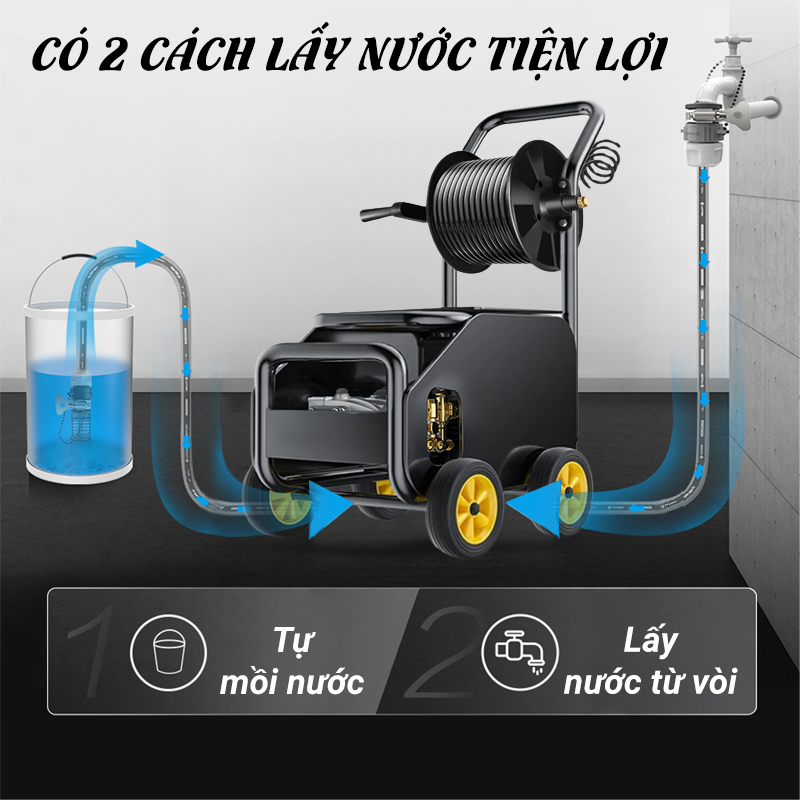 Máy rửa xe công nghiệp cao áp Rulo tiệm rửa xe chuyên dùng, động cơ lõi đồng ty sứ, SOEASY 2400W SE012B-RL, may rua xe á