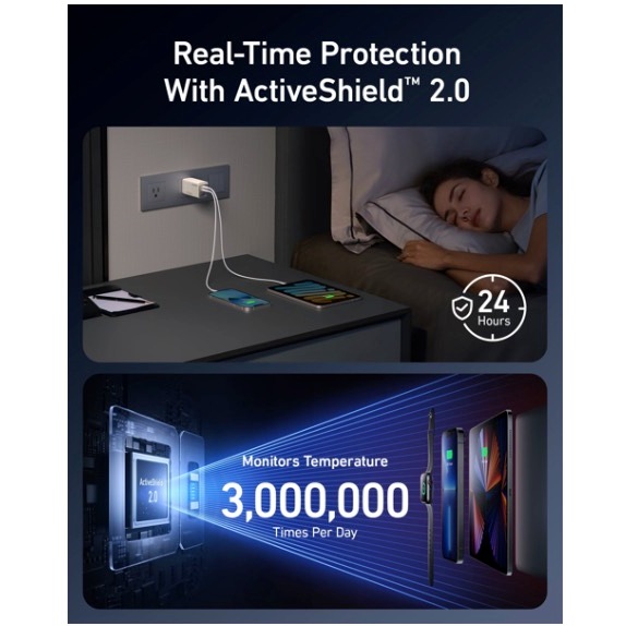 Sạc Anker 735 GaNPrime 65W A2668 USB-C