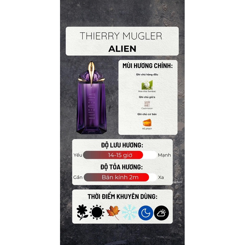 Nước hoa Alien Mugler EDP