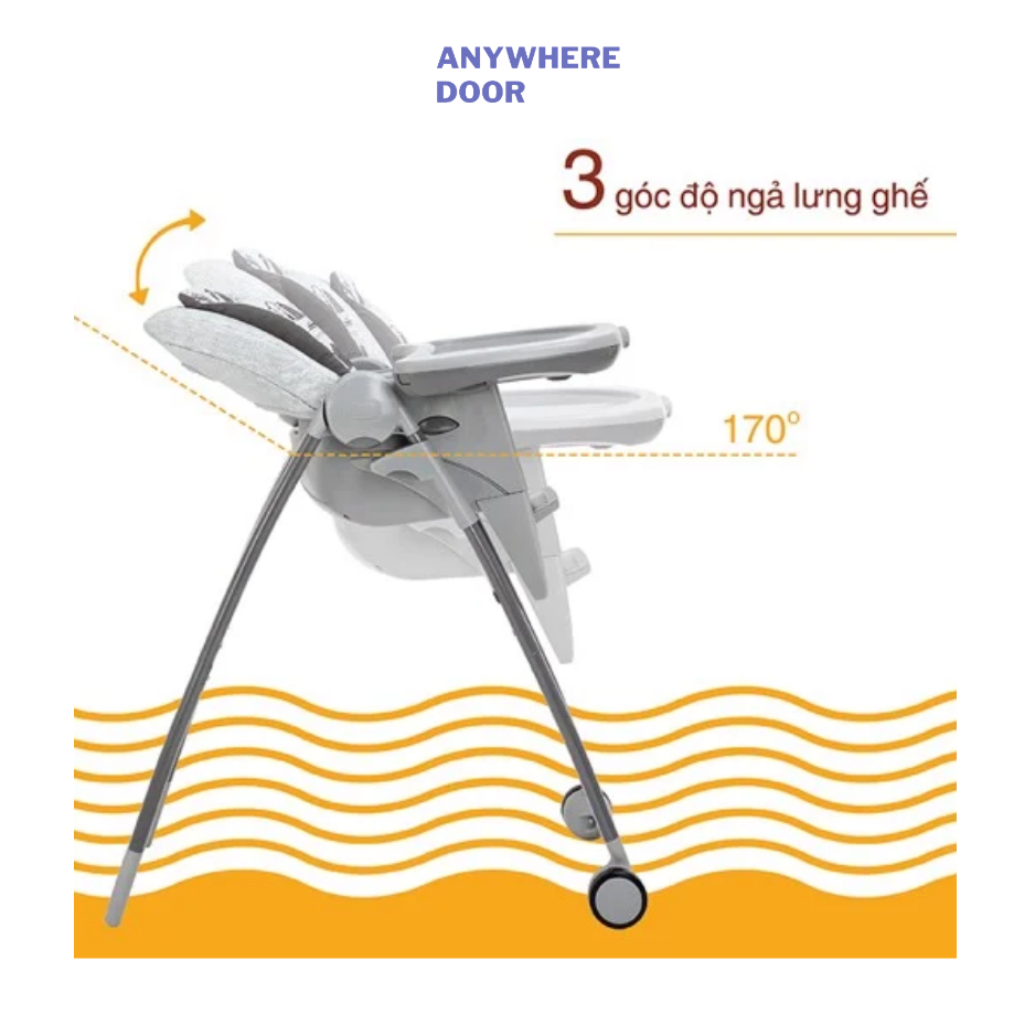 Ghế ăn trẻ em Joie Multiply 6in1 Portrait /  Flowers Forever